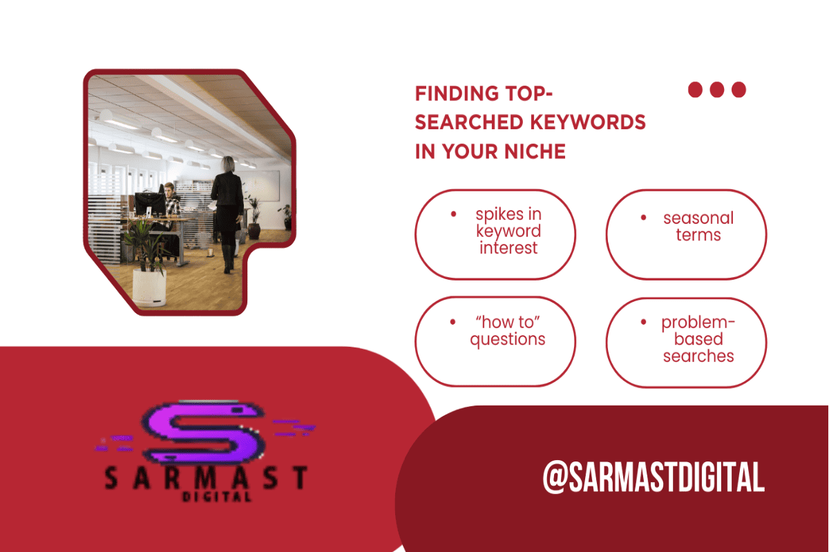 Basic SEO Analysis for Your Website 6