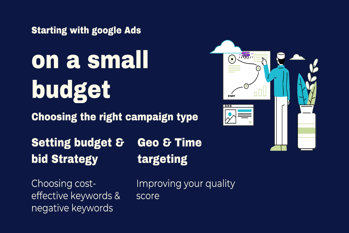 Paid Ads for Small Businesses 2