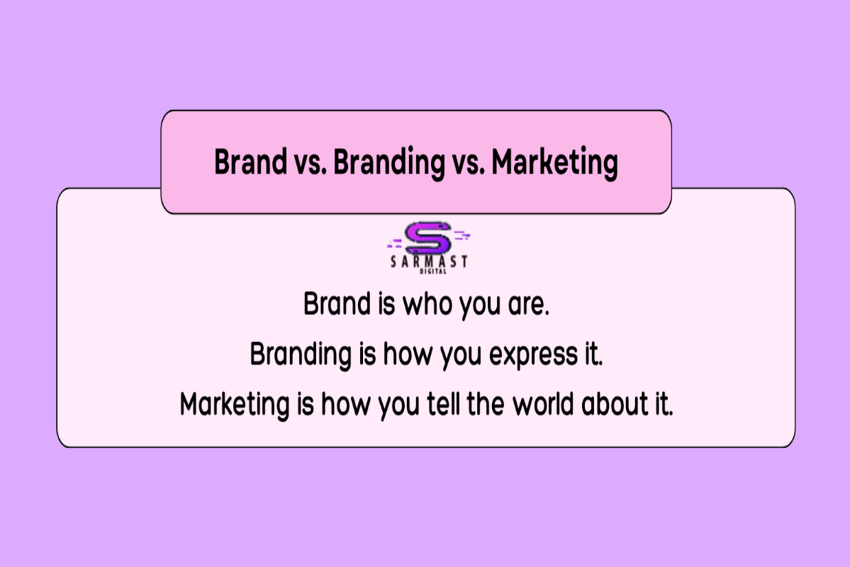 What Is a Brand 2